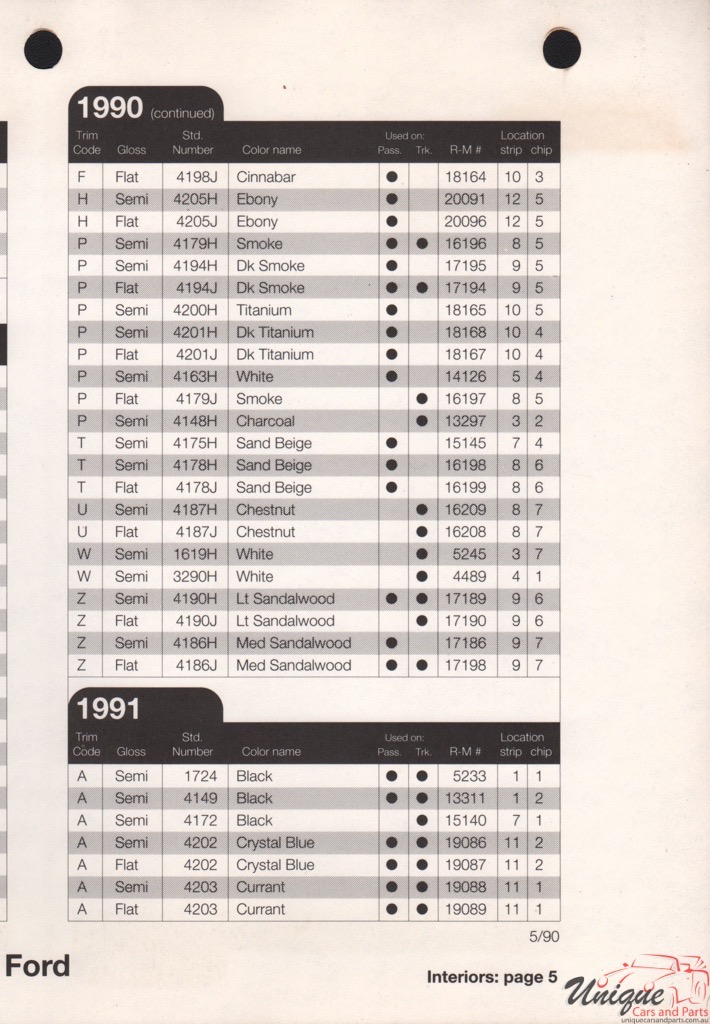 1990 Ford Paint Charts Rinshed-Mason 12
